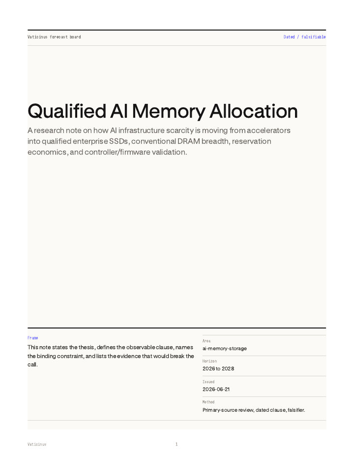 AI memory supercycle PDF preview